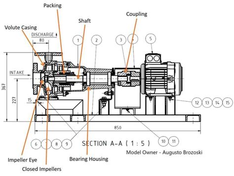 centrifugal pump sectional drawing|centrifugal pump dwg.